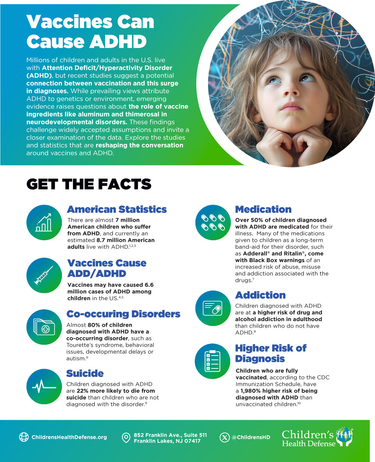 Vaccine-Risks-1-ADD_ADHD_5a