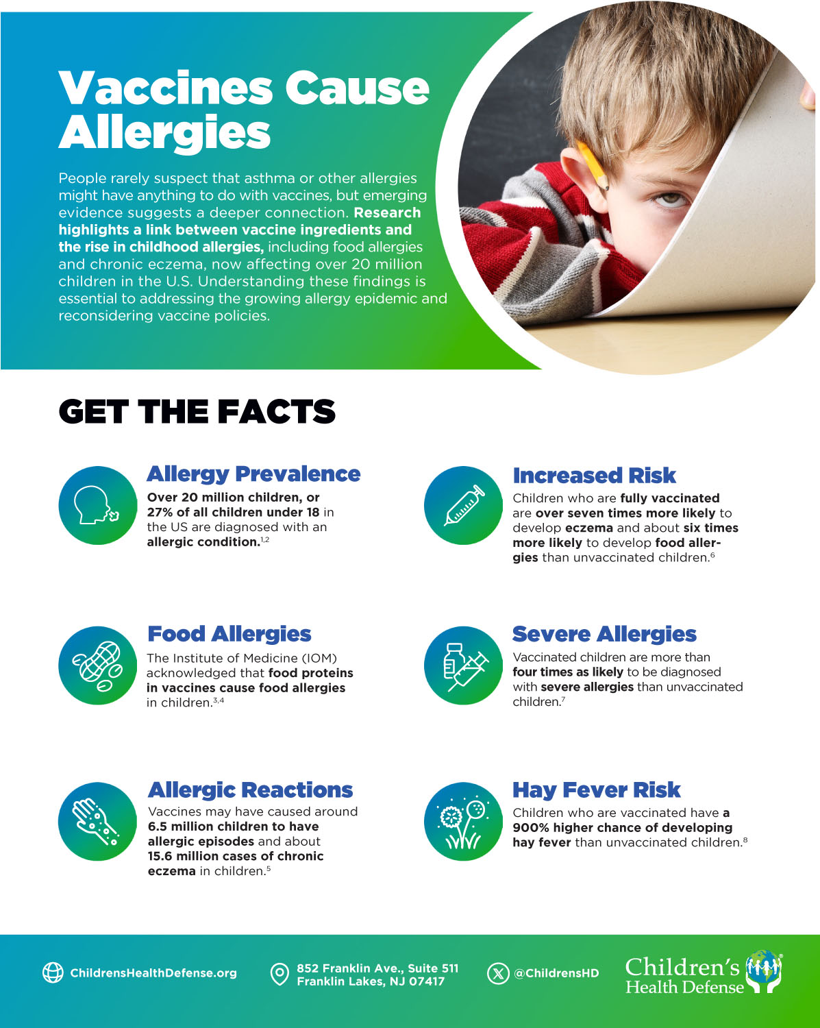 Vaccine-Risks-2-Allergies_5a