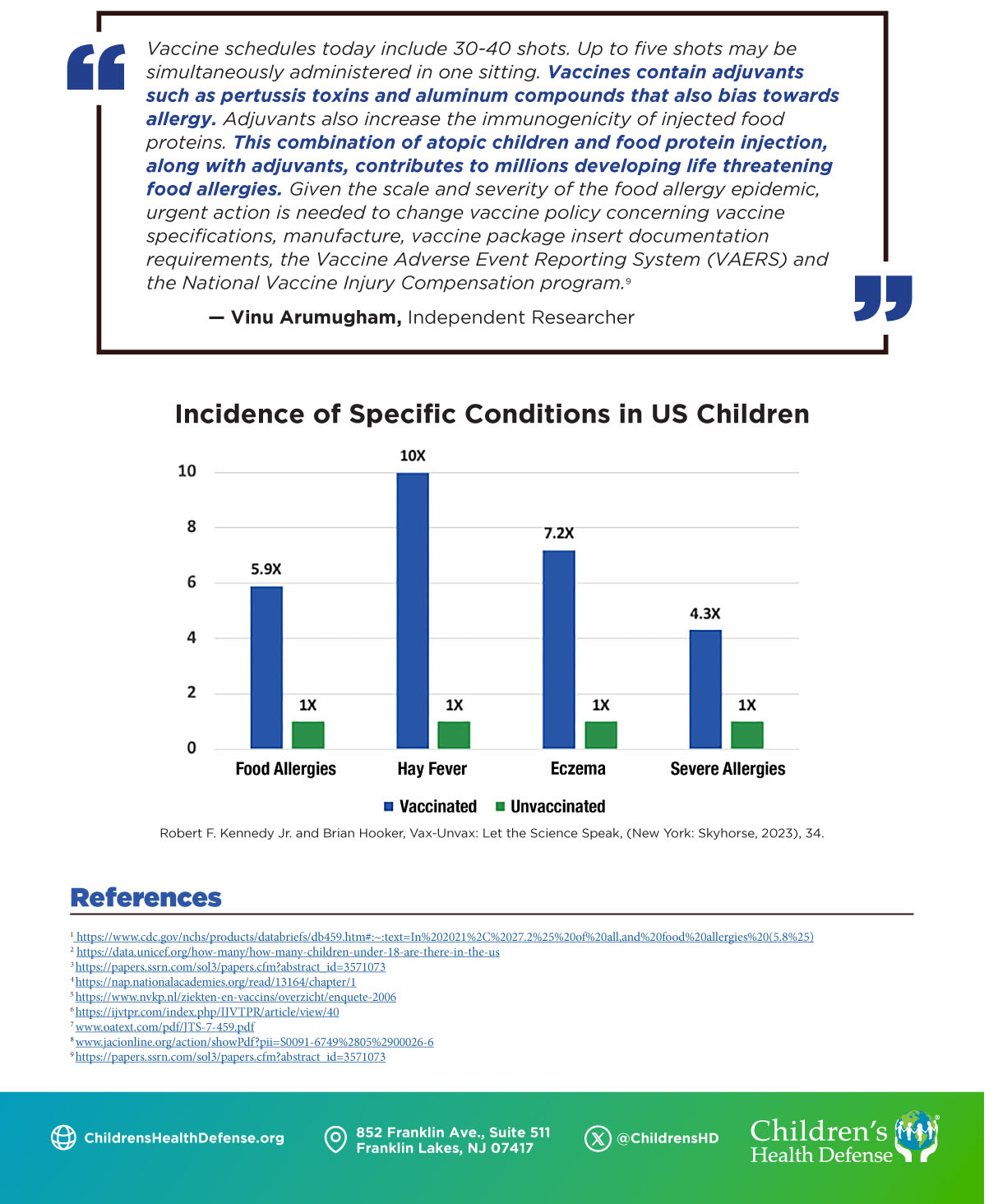 Vaccine-Risks-2-Allergies_5b
