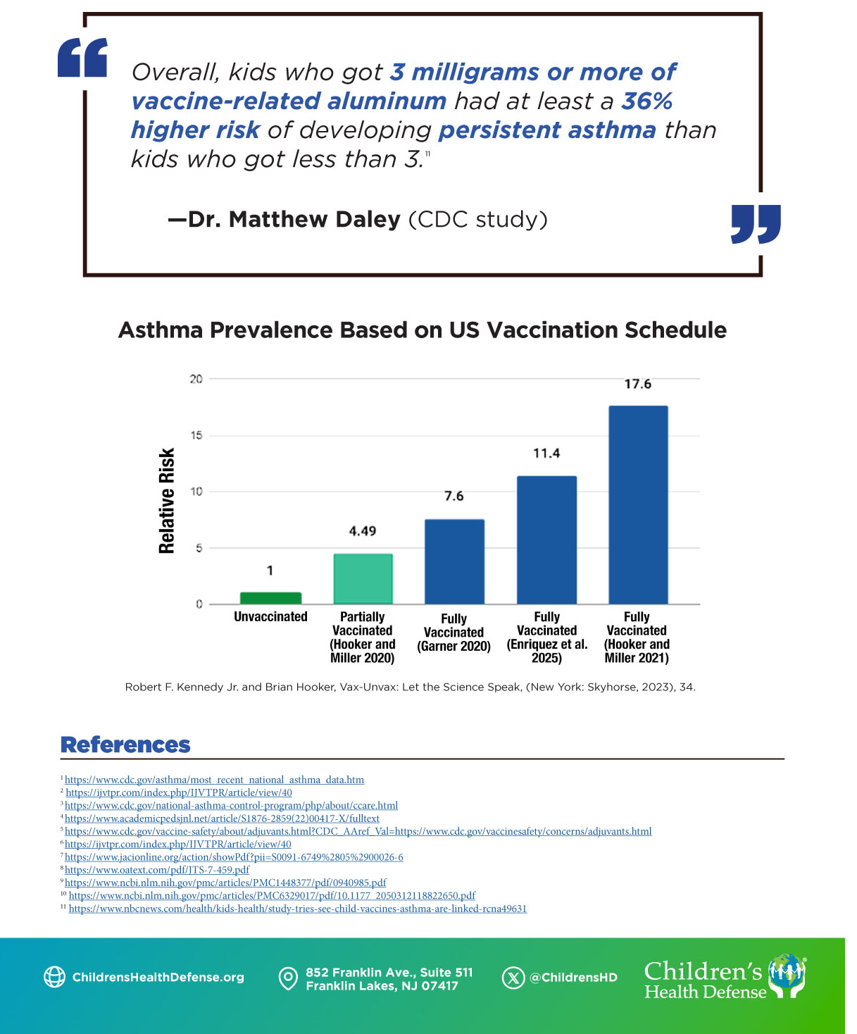 Vaccine-Risks-3-Asthma_5b