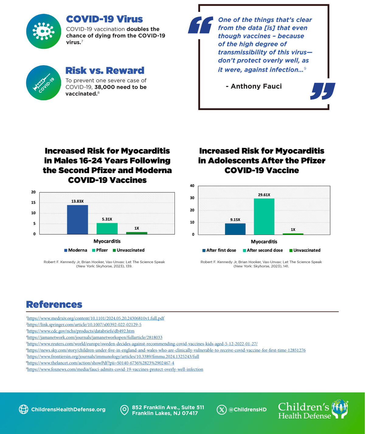 Vaccine-Risks-4-COVID-19_5b
